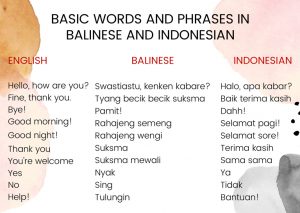 official language of bali indonesia