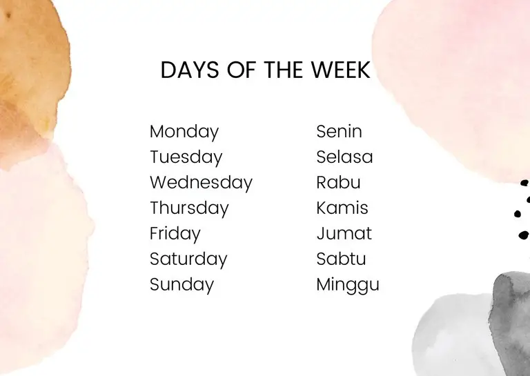 The days of the week in Bahasa Indonesia