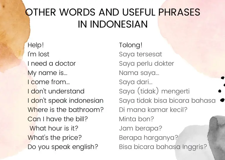 Other words and useful phrases in Indonesian