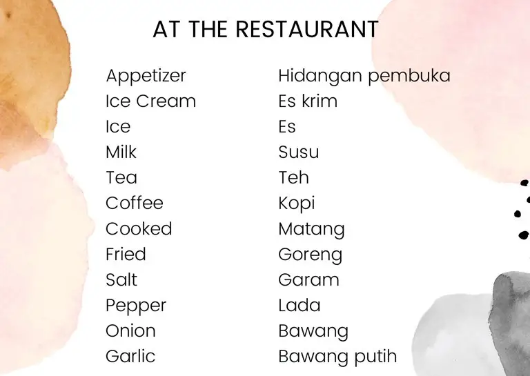 Words in Bahasa Indonesia used at the restaurant